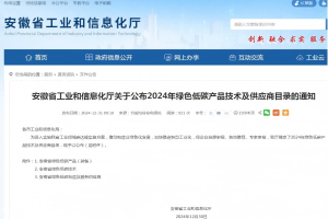 公司三項目入選安徽省2024年綠色低碳產(chǎn)品技術及供應商目錄